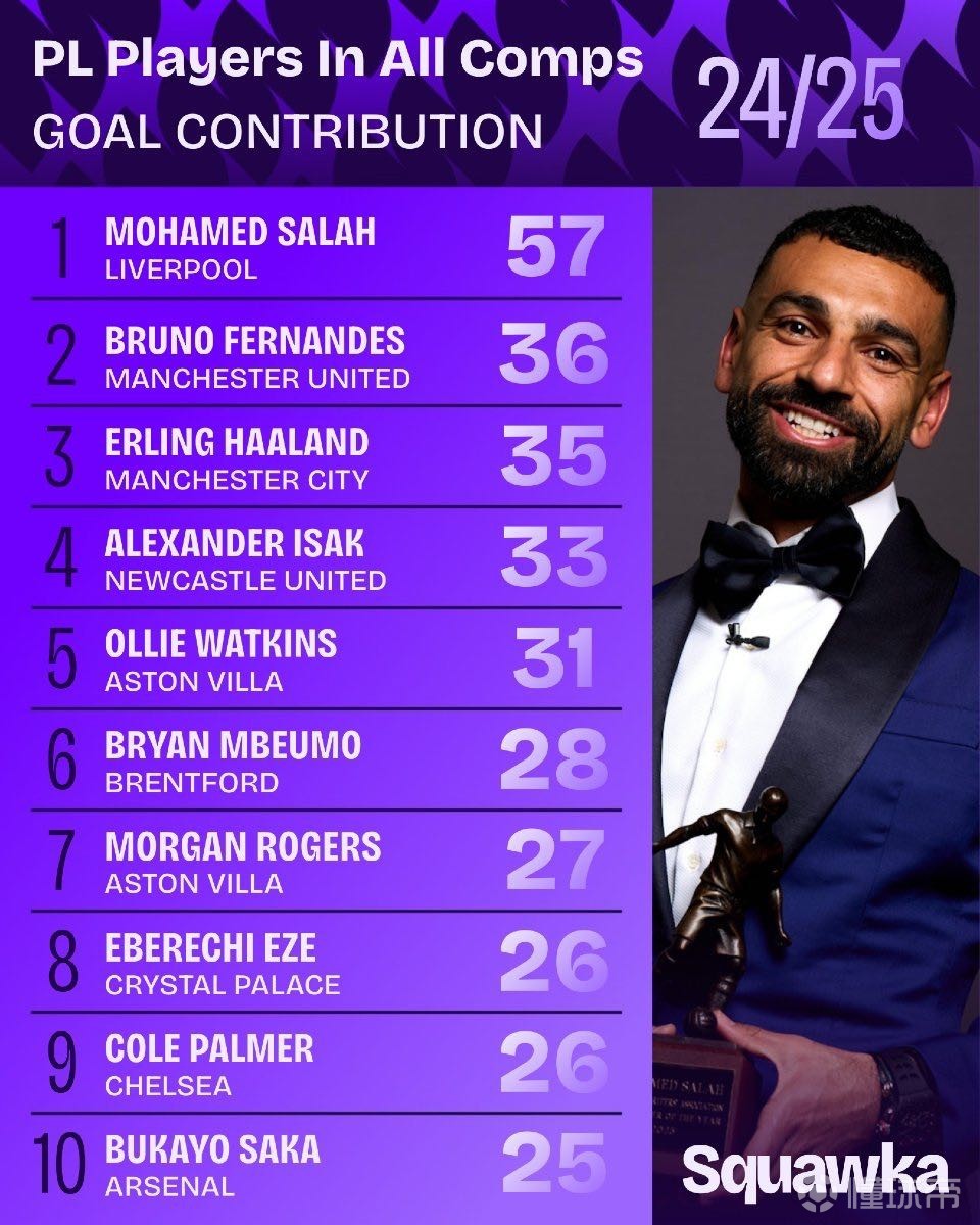 多值得深思 多值得深思