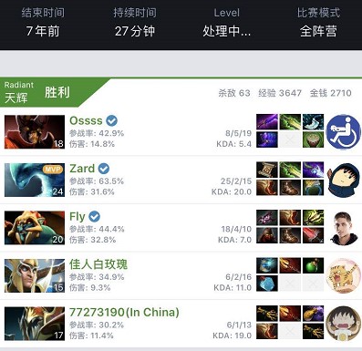 外援的使用 外援的使用