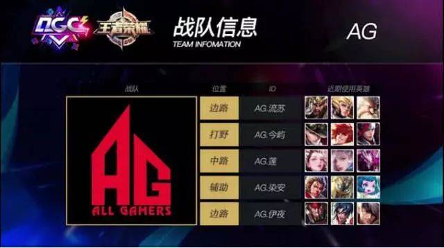 使打线从 使打线从