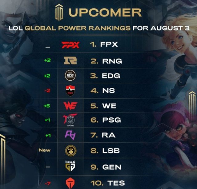 不在放大噪 不在放大噪